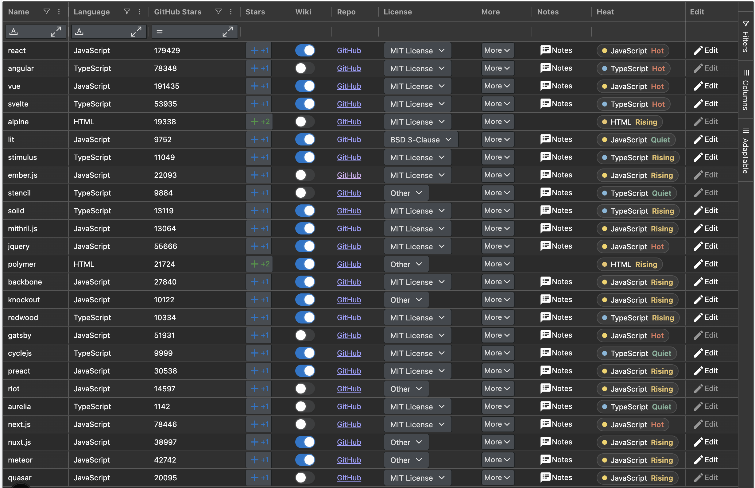A Grid showing all 8 Action Column types — with no custom cell renderers