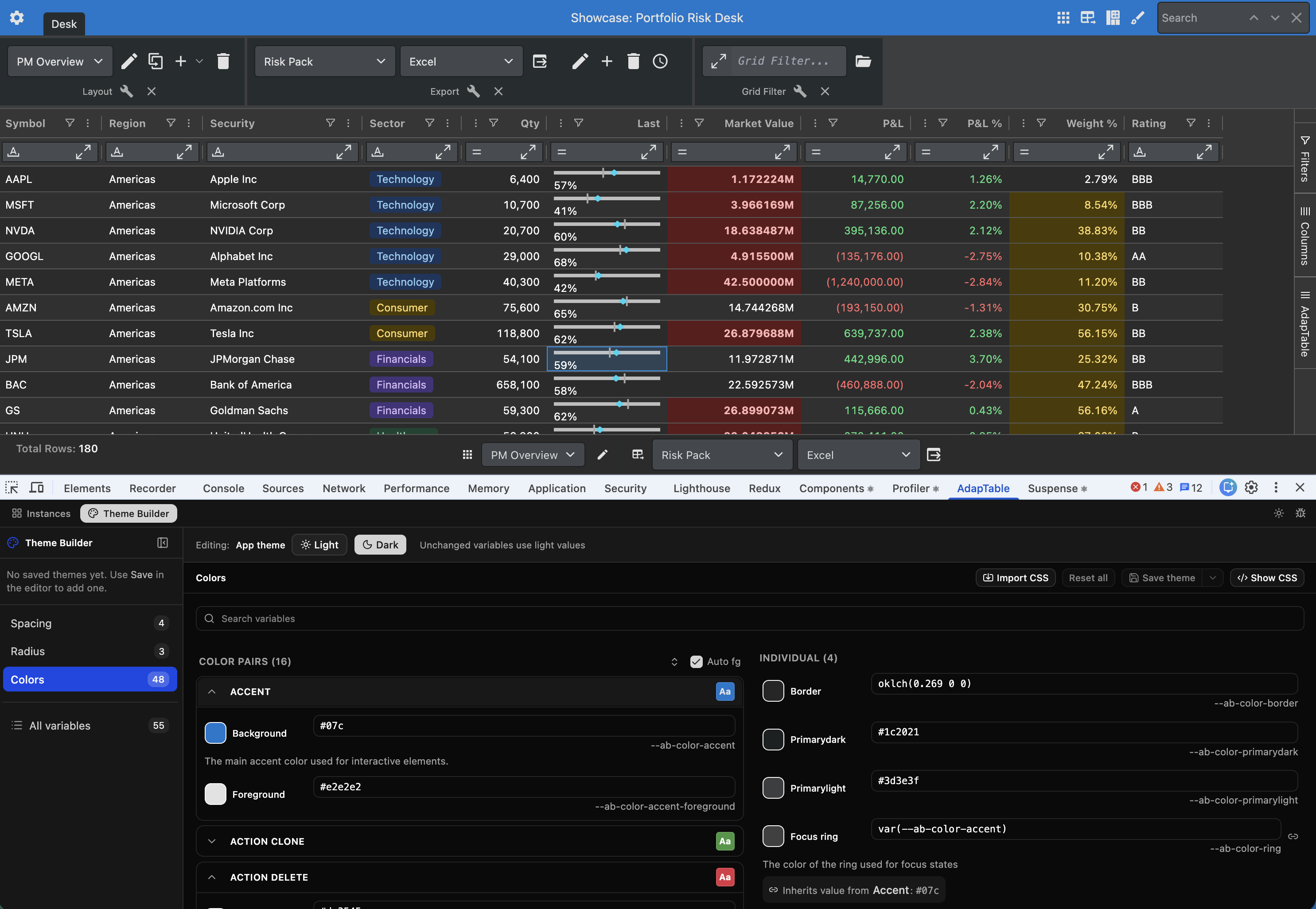 AdapTable DevTools: inspect State, restore snapshots and design themes from Chrome