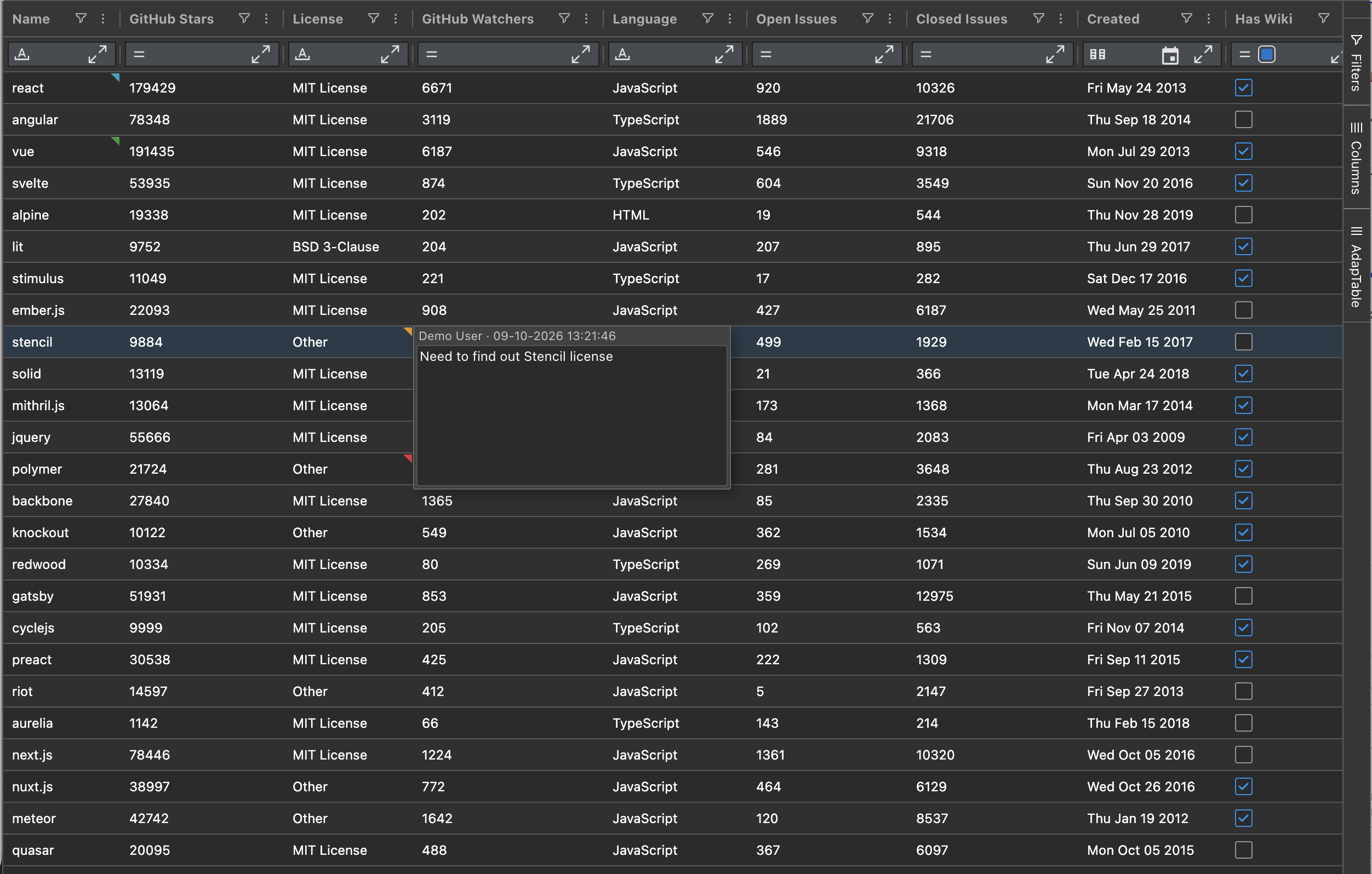 Notes in AdapTable now leverage AG Grid but provide custom Note types