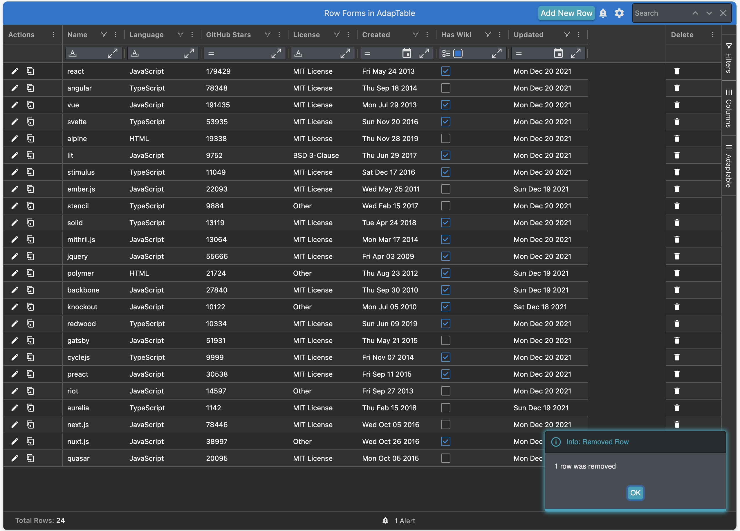 Deleting a Row Form fires an Event which can trigger a Notification